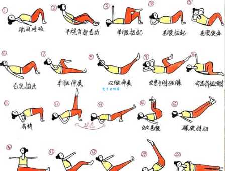 普拉提是什么？普拉提运动好处及入门指南