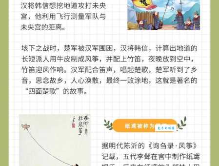 探秘清明节放风筝：背后的深层意义和文化传承