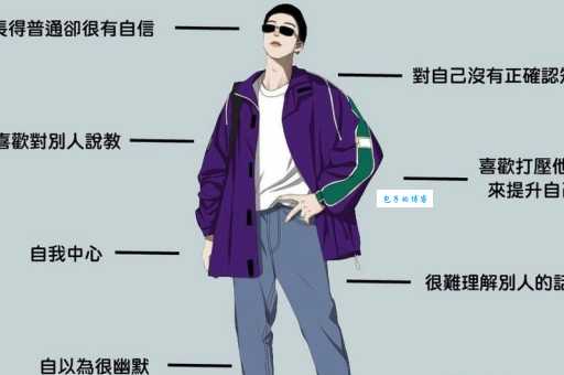 什么是普信男？深度解读网络流行语“普信男”的含义