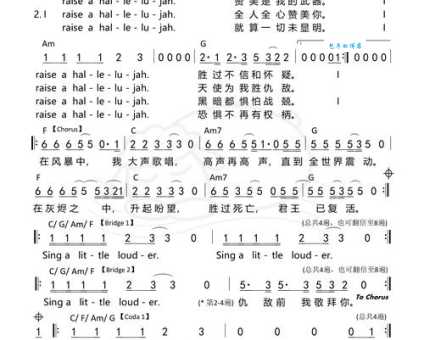哈利路亚的真正含义是什么？简单解释哈利路亚