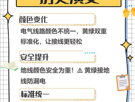 如何识别地线？地线颜色及安全知识讲解