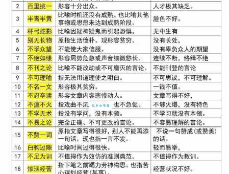 差强人意的“差”字是什么意思？详解词语含义及用法