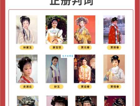 想知道金陵十二钗都有哪些女子吗？这里有答案