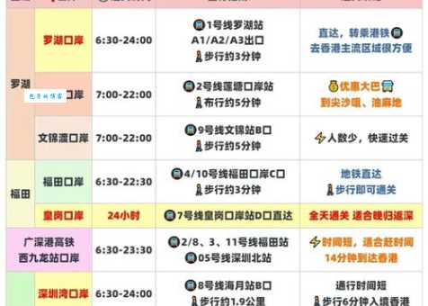 通勤车是什么？企业员工上下班交通工具指南
