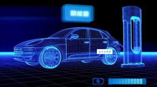 网络安全、医学影像、新能源汽车，CTM都在哪？