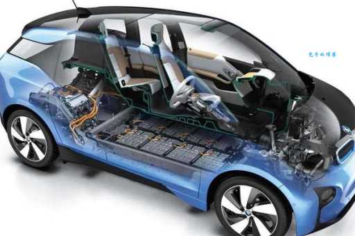 网络安全、医学影像、新能源汽车，CTM都在哪？