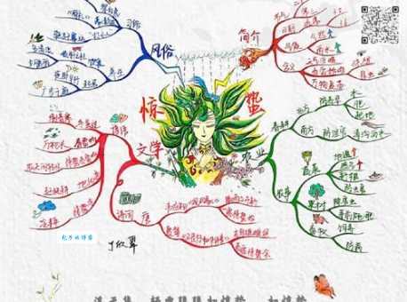 2025惊蛰是什么意思怎么读？快速了解惊蛰节气