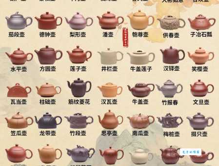 紫砂壶哪里的最正宗？详解宜兴紫砂壶的起源和发展