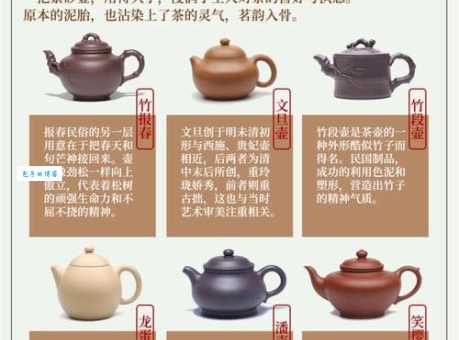 紫砂壶哪里的最正宗？详解宜兴紫砂壶的起源和发展