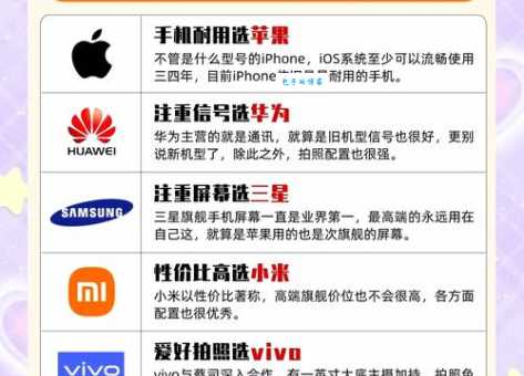行货和港货有什么区别？选购手机时如何避免陷阱？
