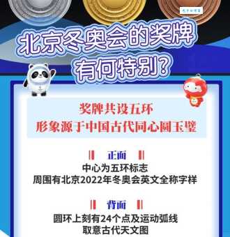 2022冬奥会国家出场顺序：希腊优先，中国压轴