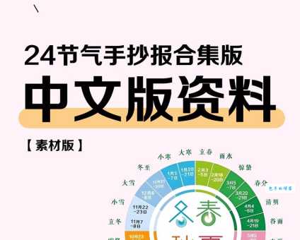 二十四节气分别是什么？带你认识中国传统节气
