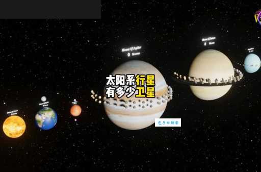 太阳系卫星之王是谁？行星卫星数量大PK！