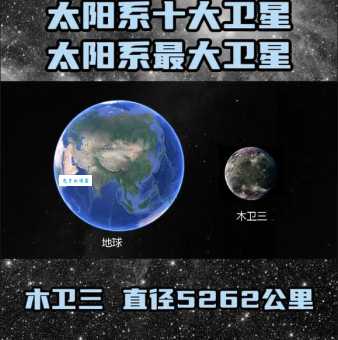 太阳系卫星之王是谁？行星卫星数量大PK！