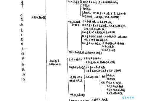 轻松了解历史唯物主义：社会发展的根本规律