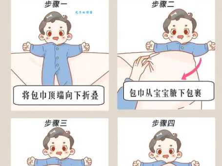 襁褓什么意思？详解襁褓的含义及用法
