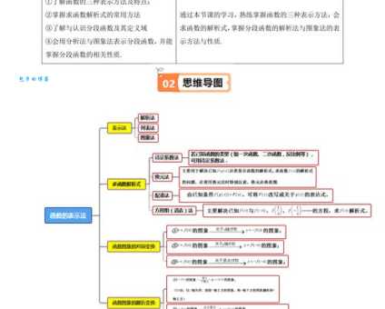 深入浅出贝祖数：概念、性质及实际应用