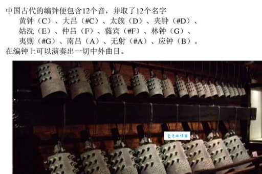 黄钟大吕：古代音乐术语详解及应用