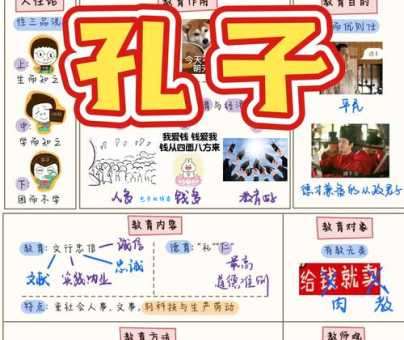 “有教无类”是谁提出来的？详解孔子教育理念