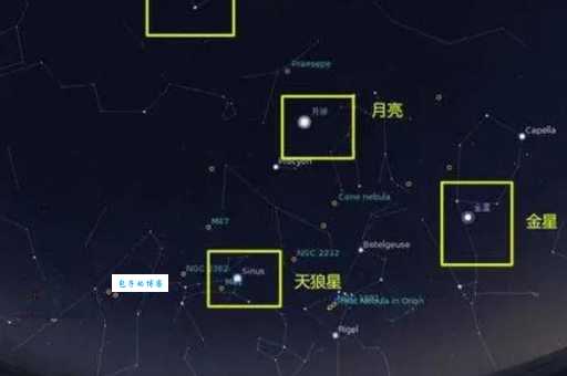 地球是哪种星体？带你了解地球的星体属性！
