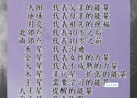 地球是哪种星体？带你了解地球的星体属性！