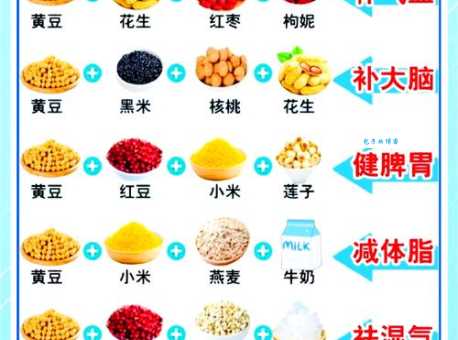 豆浆隔夜后还能喝吗？专家教你安全饮用豆浆