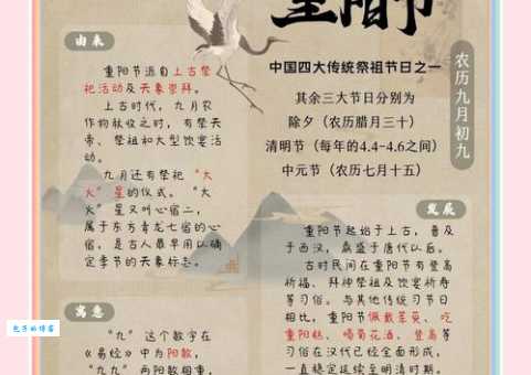 想了解重阳节的全部习俗？重阳节的起源、习俗及现代庆祝方式大揭秘！