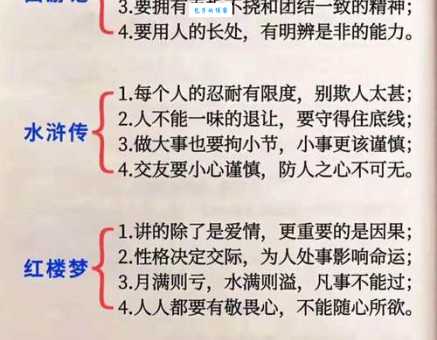 四大名著的作者分别是？带你快速了解四大名著及其作者信息！