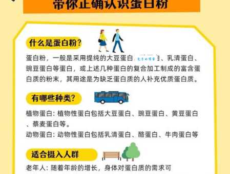 蛋白粉的作用和功效有哪些？全面解析蛋白粉的秘密！