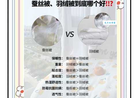 蚕丝被的好处：为什么蚕丝被这么受大家欢迎？