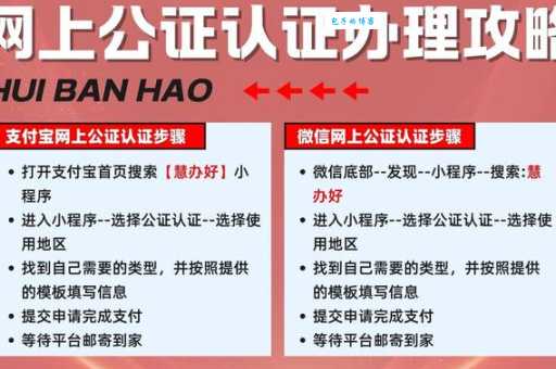 轻松领证！结婚证所需材料及办理流程详解
