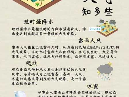 飑线什么意思？简单解释强对流天气中的“飑线”
