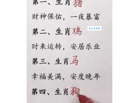 动力十足是指哪一个生肖，猜打一释义最佳成语解释