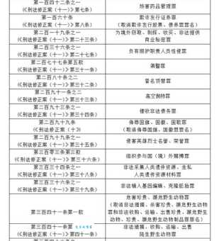 动力十足是指哪一个生肖，猜打一释义最佳成语解释