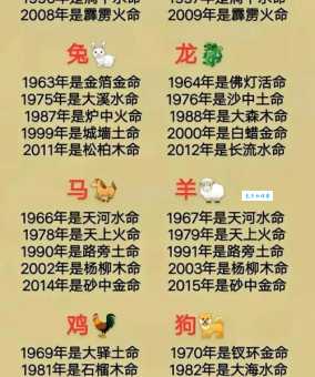 五六回头三二往指的是什么生肖猜一生肖，权威诗意解释落实