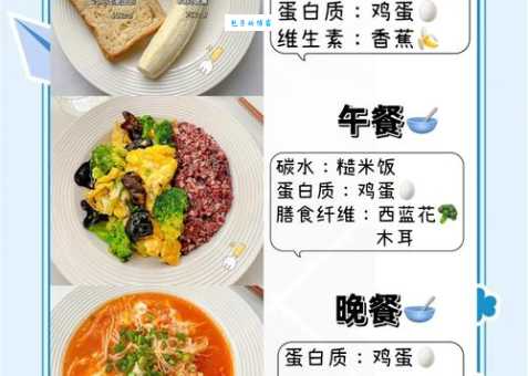 减肥时晚餐吃什么不长胖 简单易做的低卡食谱