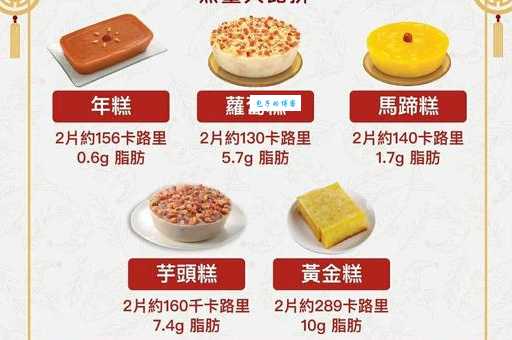 年糕的热量高为什么还有人爱吃
