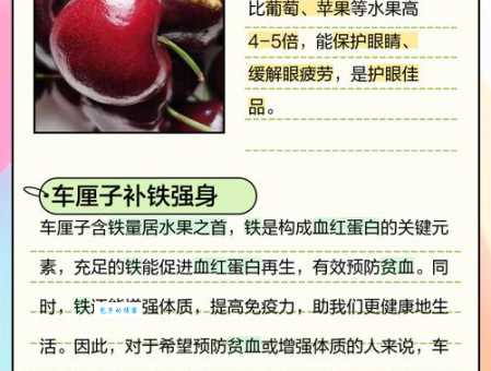 车厘子的营养价值高吗 吃车厘子能带来哪些好处