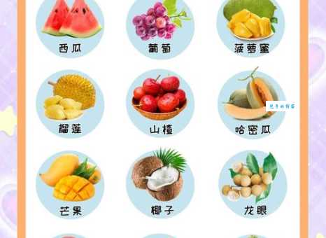 樱桃的热量对比苹果哪个更适合减肥吃