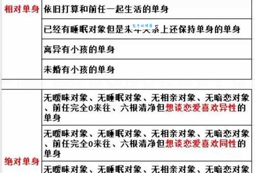 年下是什么意思呀 年龄差恋爱优缺点分析