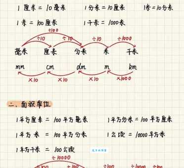 1升等于多少立方厘米 容量单位换算小知识