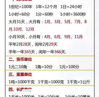 一升等于多少立方厘米 教你轻松掌握体积换算