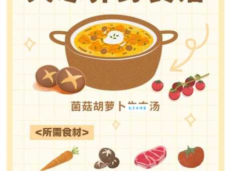 大寒养生吃什么 这7种传统食物帮你温暖过冬