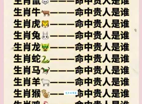 胆大包天正确一肖的动物十二生肖中谁最无所畏惧