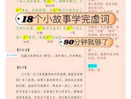 人非生而知之者孰能无惑的意思现代人更需要明白