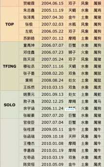 想知道星牌STAR是哪个国家的品牌答案在这里